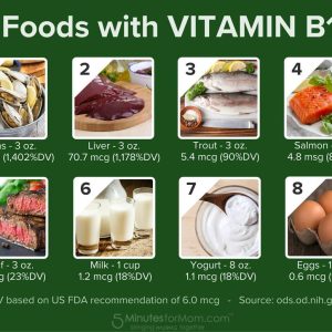 vitamin b 12