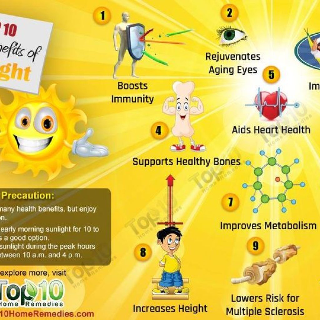 vitamin d deficiency